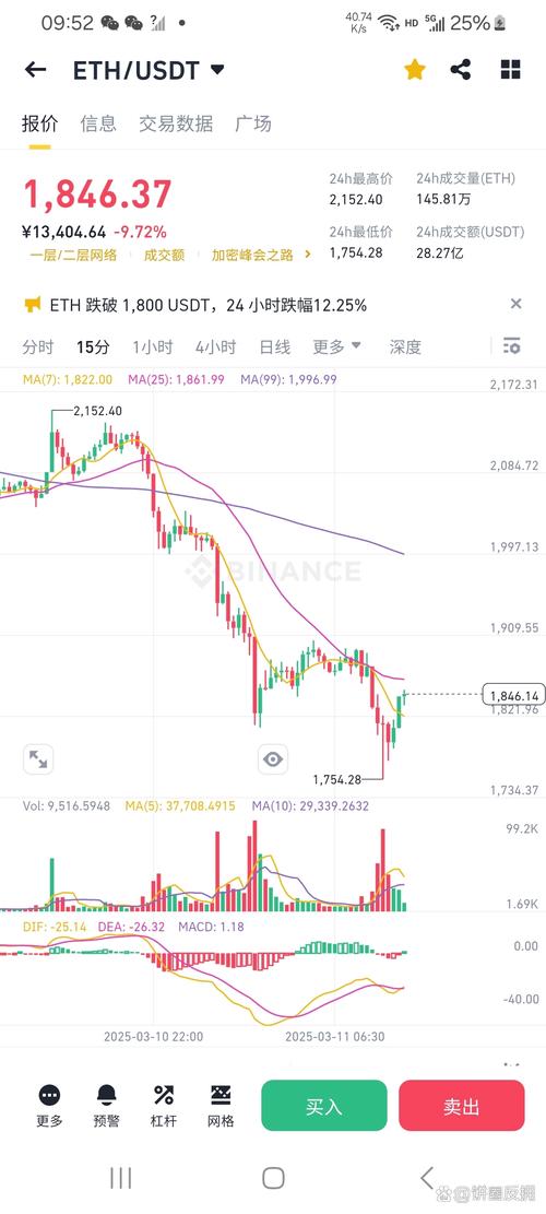 usdt漲了多少_usdt漲了多少_usdt漲了多少