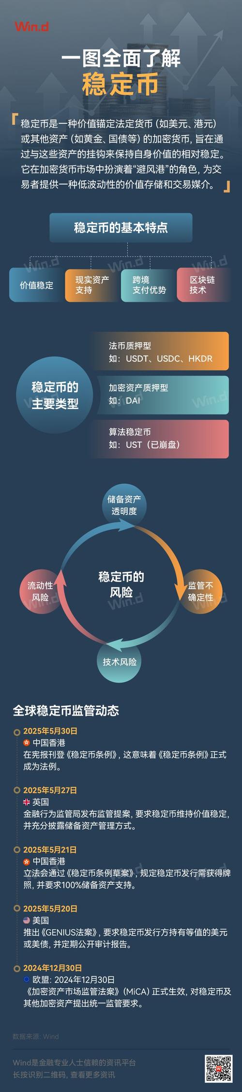 錢包金額怎么顯示_usdt錢包金額_錢包金額隱藏