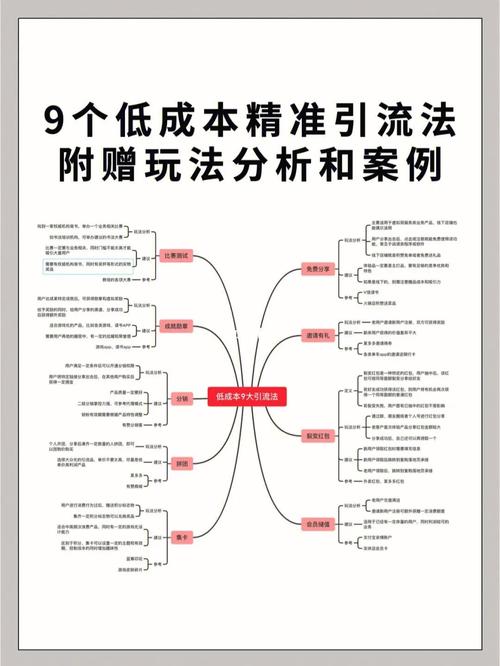 區(qū)塊鏈app引流合法嗎_區(qū)塊鏈導(dǎo)航_區(qū)塊鏈導(dǎo)流