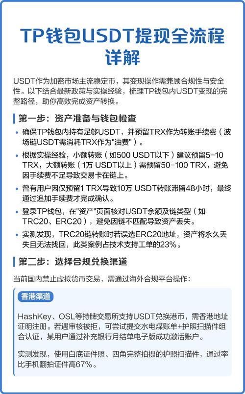 錢包軟件借錢可信不_錢包軟件下載_tpwallet還有什么錢包軟件