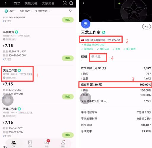 如何快速搞到usdt_怎么從usdt轉(zhuǎn)到銀行卡_usdt快速轉(zhuǎn)為人民幣