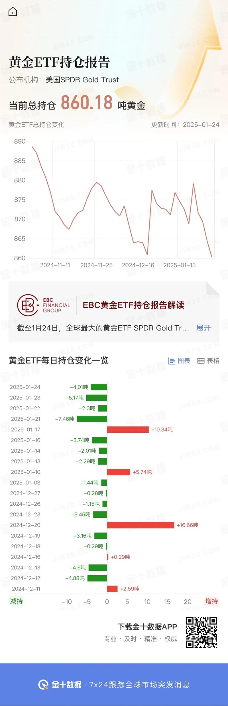 合約擔(dān)保資金率是什么意思_合約交易保證金率_Usdt全倉(cāng)合約擔(dān)保率多少合理