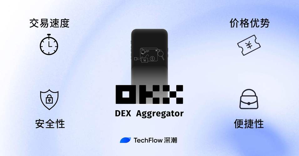 okex的usdt轉到火幣需要多久_okex的usdt轉到火幣需要多久_okex的usdt轉到火幣需要多久