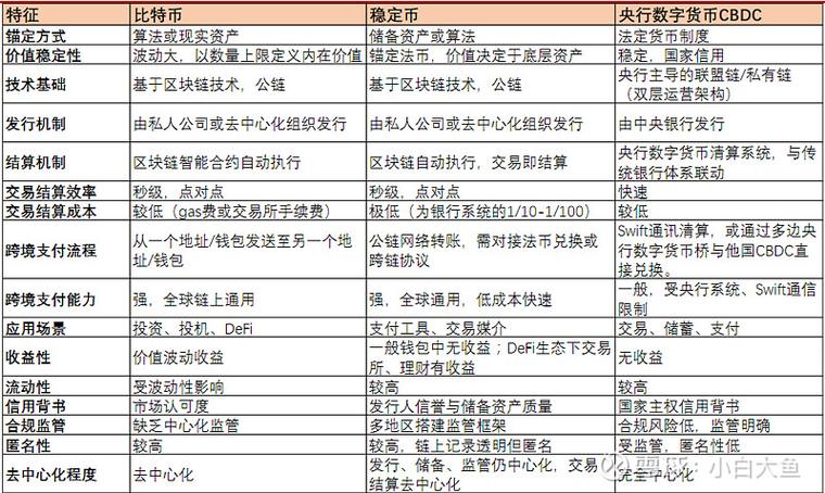 USDT價(jià)格為什么漲跌_usdt漲跌跟什么有關(guān)系_usdt的漲跌由什么因素決定