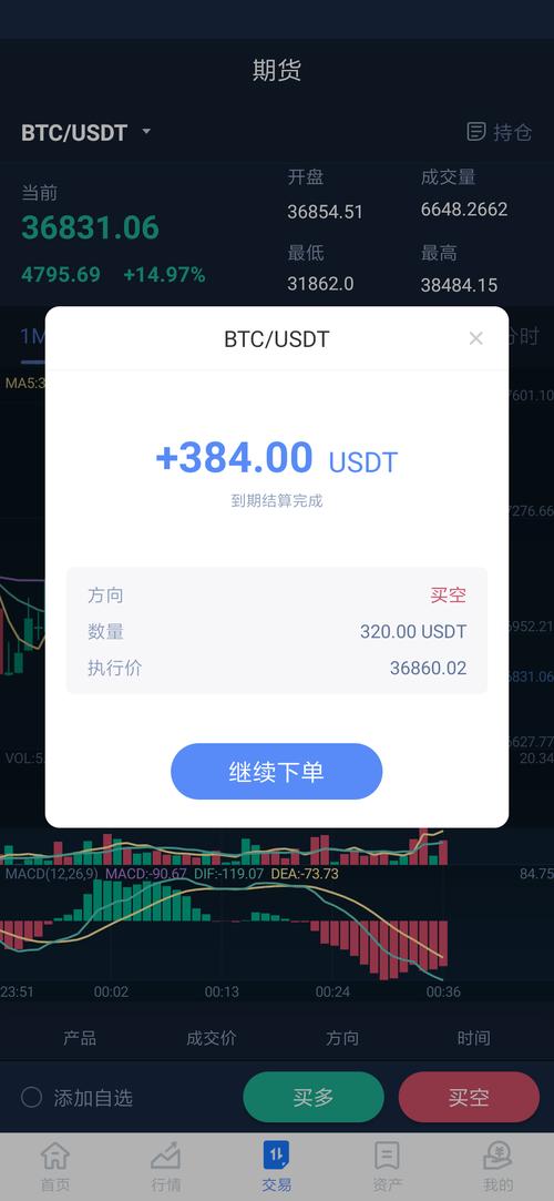 火幣網(wǎng)如何usdt轉(zhuǎn)ETH_火幣網(wǎng)如何usdt轉(zhuǎn)ETH_火幣網(wǎng)如何usdt轉(zhuǎn)ETH