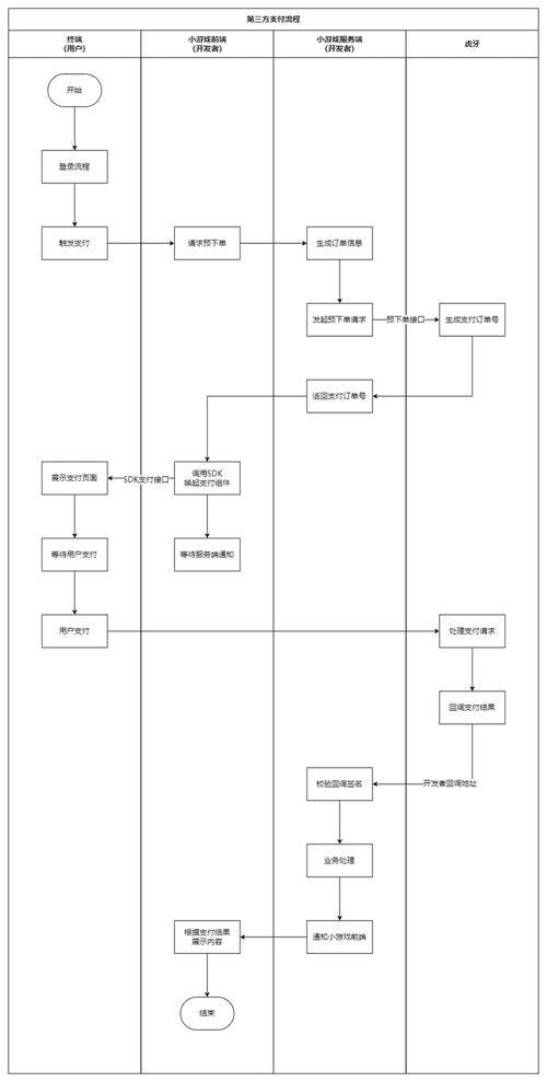 申請(qǐng)書格式_申請(qǐng)專利需要具備哪些條件_paytend如何申請(qǐng)usdt
