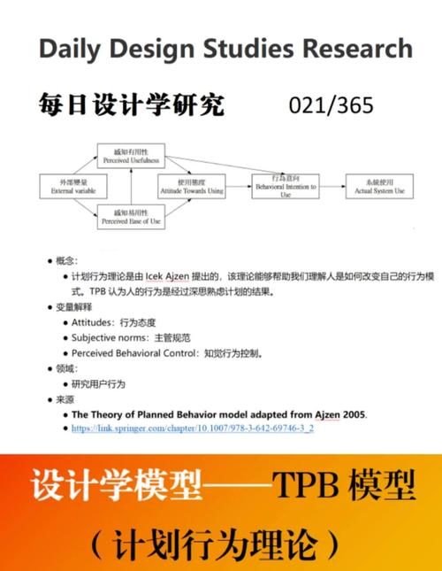TP官方介紹_新加坡SM2項(xiàng)目官方介紹_gate.io官方介紹