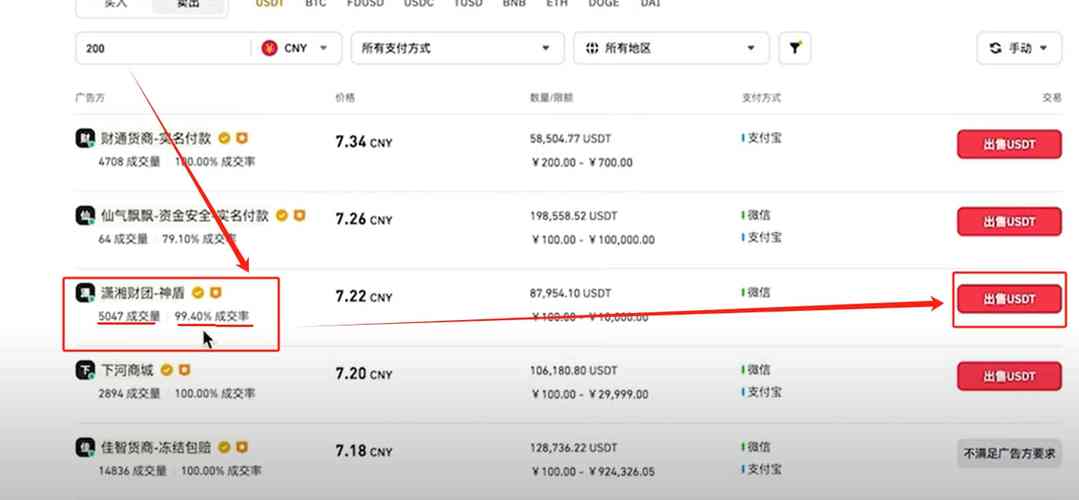 2usdt怎么賣_2usdt怎么賣_2usdt怎么賣