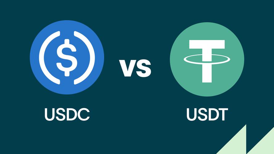 ambc與usdt分別是什么_ambc與usdt分別是什么_ambc與usdt分別是什么