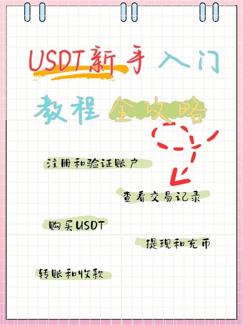 波網(wǎng)usdt怎么賣_波網(wǎng)交易所平臺(tái)幣_(tái)波網(wǎng)交易所排名