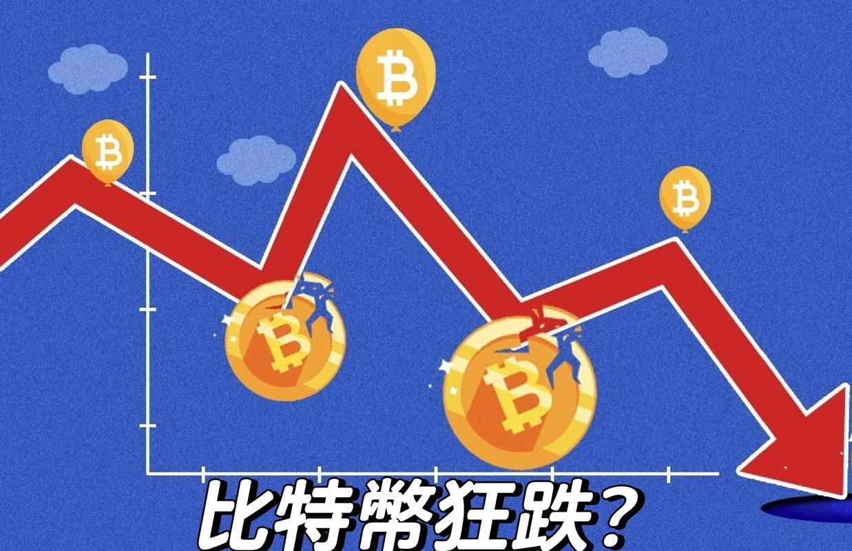 區(qū)塊鏈中的k線圖macd_區(qū)塊鏈均線糾紛_區(qū)塊鏈k線小白入門(mén)級(jí)教程視頻