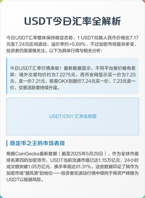 30usdt值多少錢_30usdt值多少錢_錢值錢了是增值還是貶值