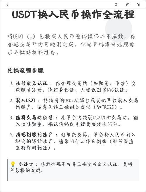 人民幣usdt_680usdt是多少人民幣_usdt人民幣價格