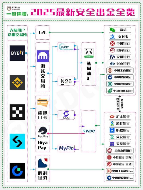 質(zhì)押幣騙局_usdt錢包質(zhì)押借幣教程_質(zhì)押幣gas