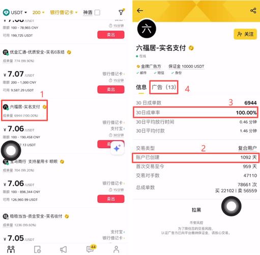 usdt出售合法嗎_usdt幣在哪里出售_usdt出售