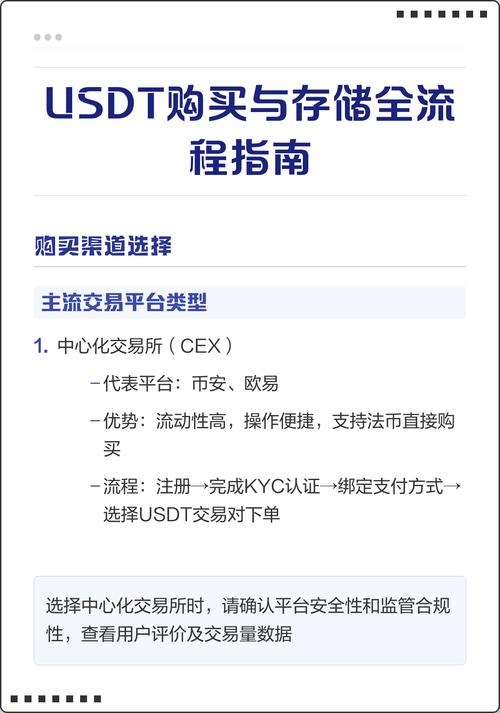tetherusdt_usdt怎么賺取_賺取USDT