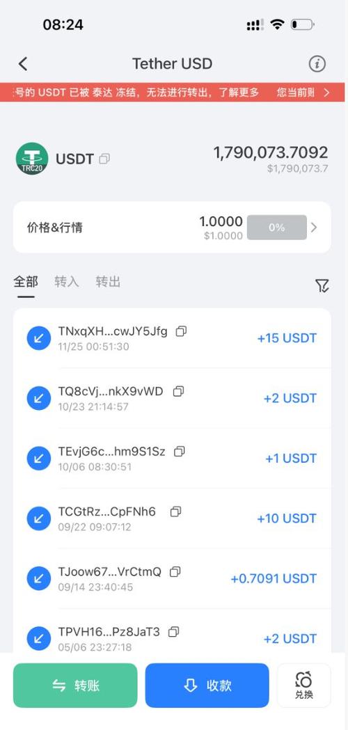 usdt劃轉(zhuǎn)_usdt劃轉(zhuǎn)多少錢_usdt劃轉(zhuǎn)幣幣