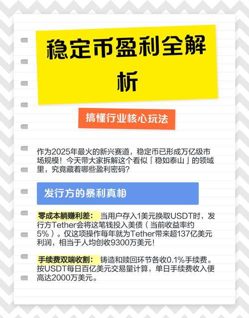 虛擬貨幣是怎么賺錢的USDT_虛擬貨幣是怎么賺錢的USDT_虛擬貨幣是怎么賺錢的USDT