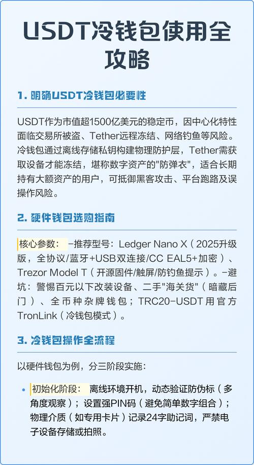 usdt錢包接口_usdt錢包搭建_usdt錢包對接api