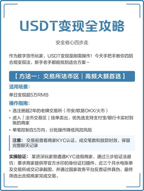 bk錢(qián)包里的usdt怎么出售_qq里的錢(qián)轉(zhuǎn)到微信錢(qián)包_錢(qián)包買(mǎi)usdt