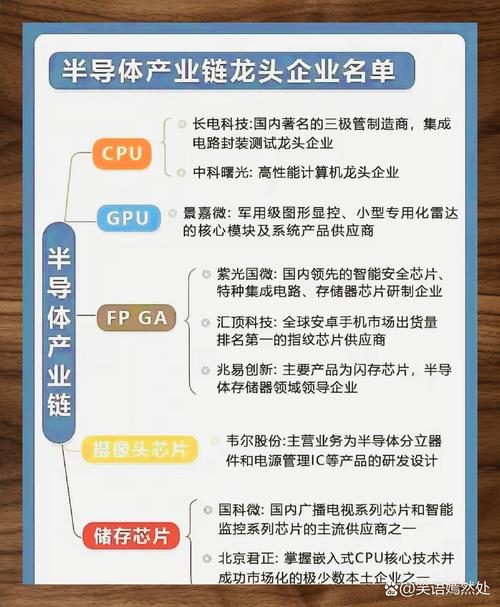 華為用usb線怎么傳輸文件_華為如何用USDT_華為用usb共享網(wǎng)絡(luò)