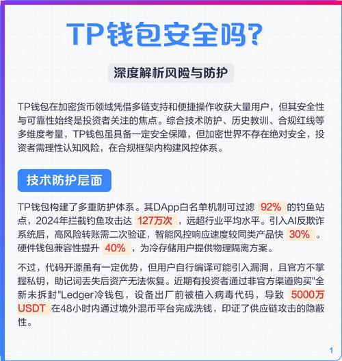 控風(fēng)是什么_管風(fēng)控的是哪個(gè)部門_TP官方會(huì)風(fēng)控嗎