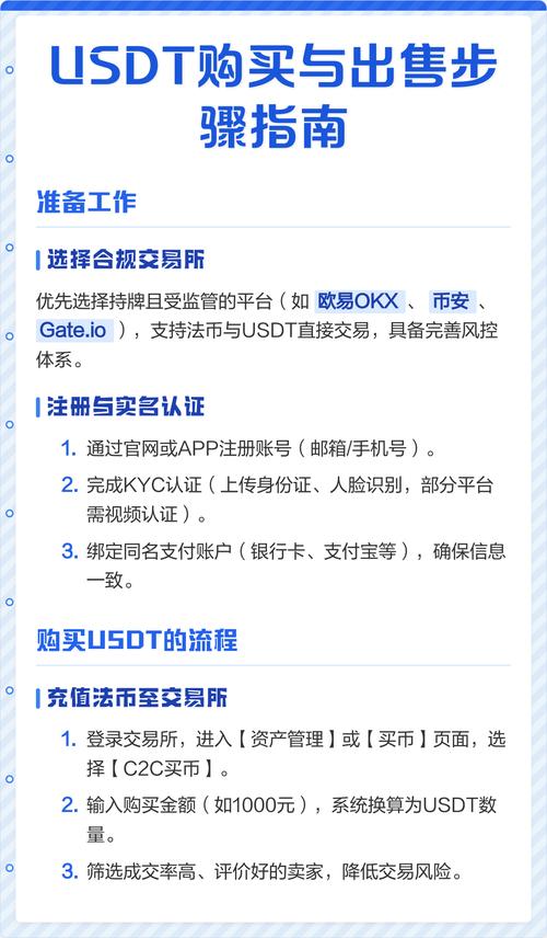 一般什么人用usdt_一般人用平平安安還是門套_一般人用多少公斤的臂力棒