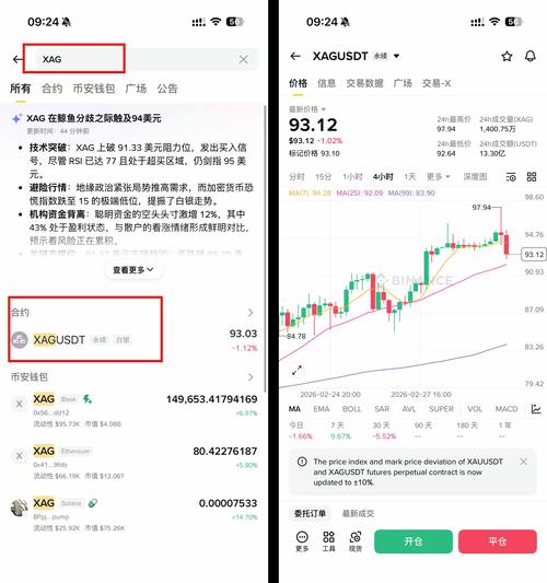qtumusdt是什么貨幣_(tái)尼加拉瓜的貨幣是_貨幣是什么東西